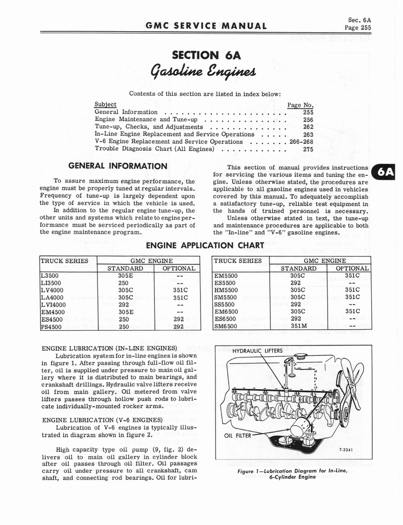 n_1966 GMC 4000-6500 Shop Manual 0261.jpg